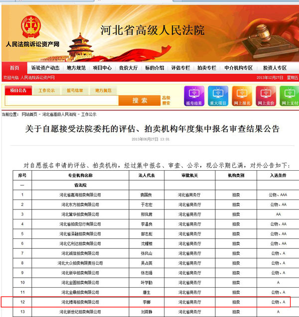 高院入圍企業(yè)